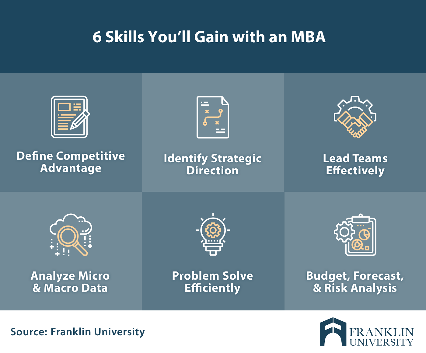 what-does-mba-degree-stand-for-maybe-you-would-like-to-learn-more